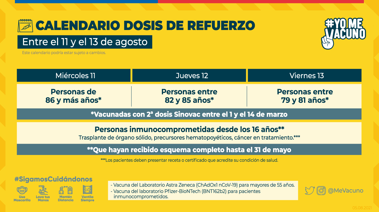 Refuerzo Covid